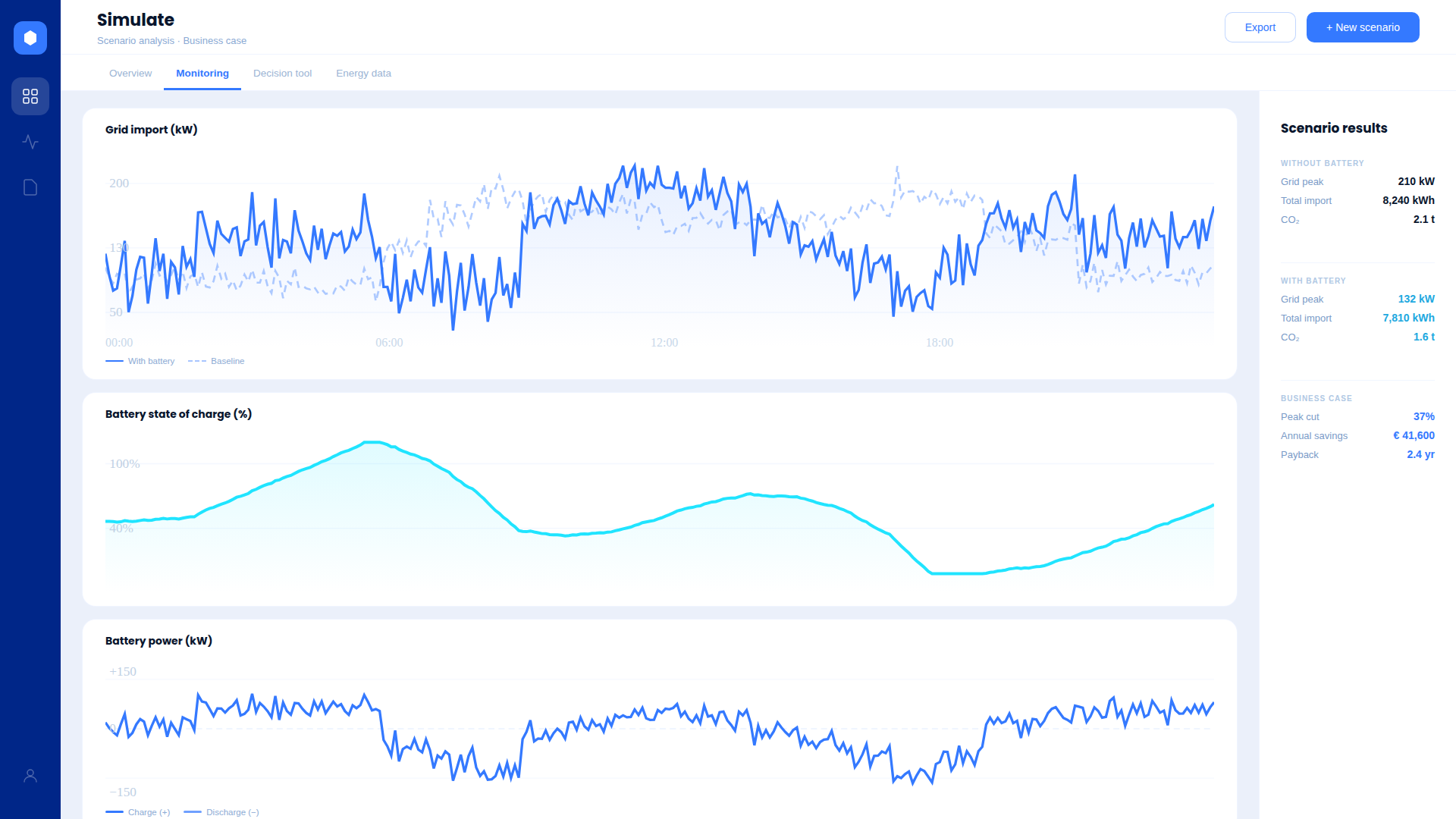 Simulate with Flex Business Case platform preview