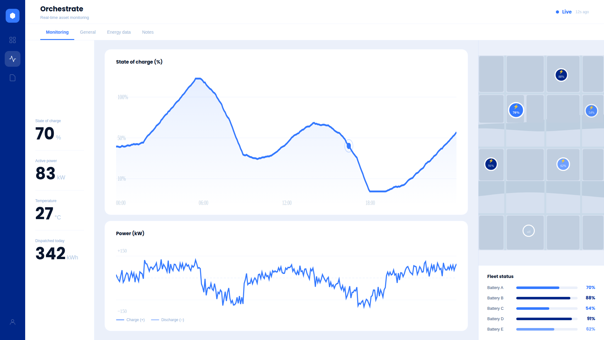Orchestrate with Flex Orchestration Platform platform preview