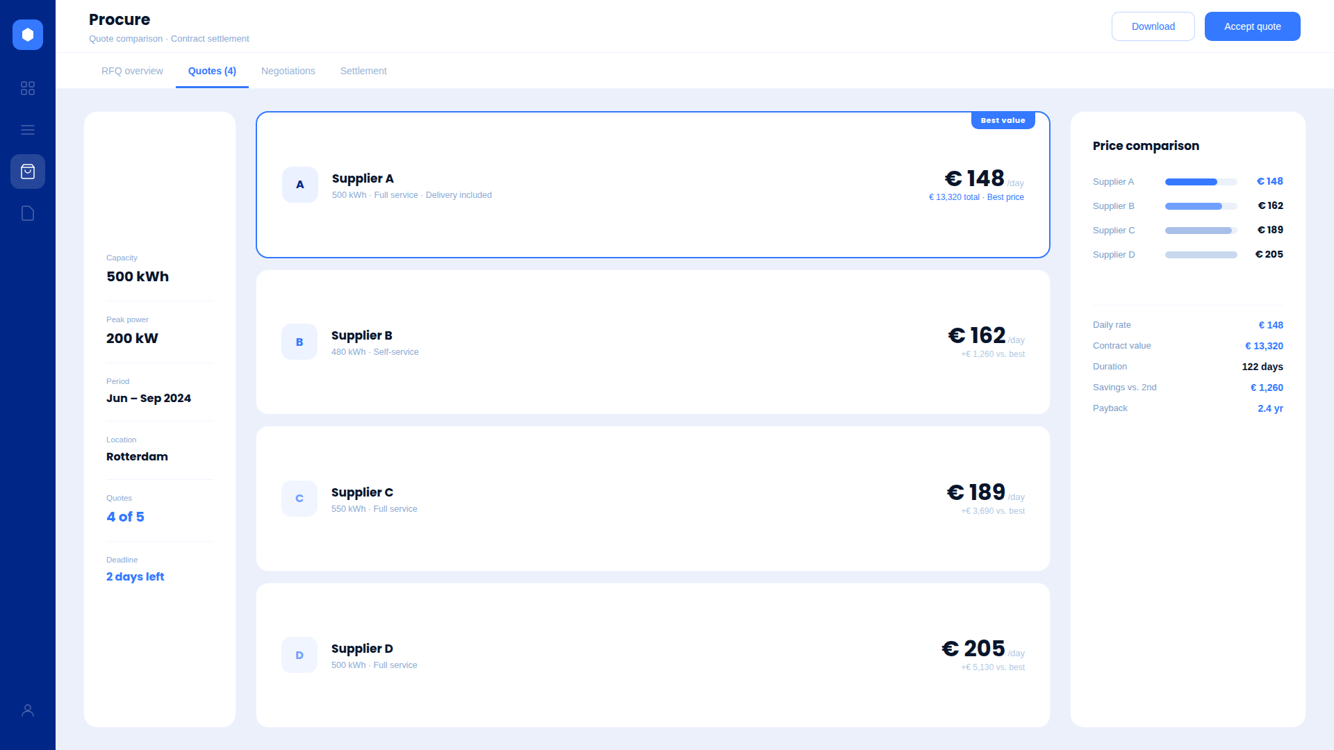 Procure with Flex Procurement Platform platform preview